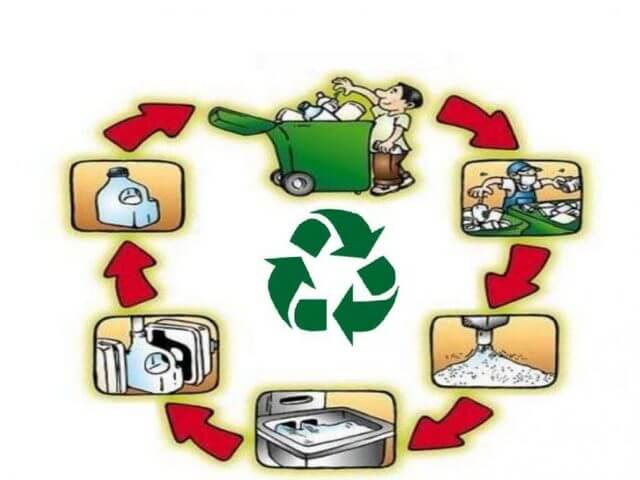 tái chế rác thải
